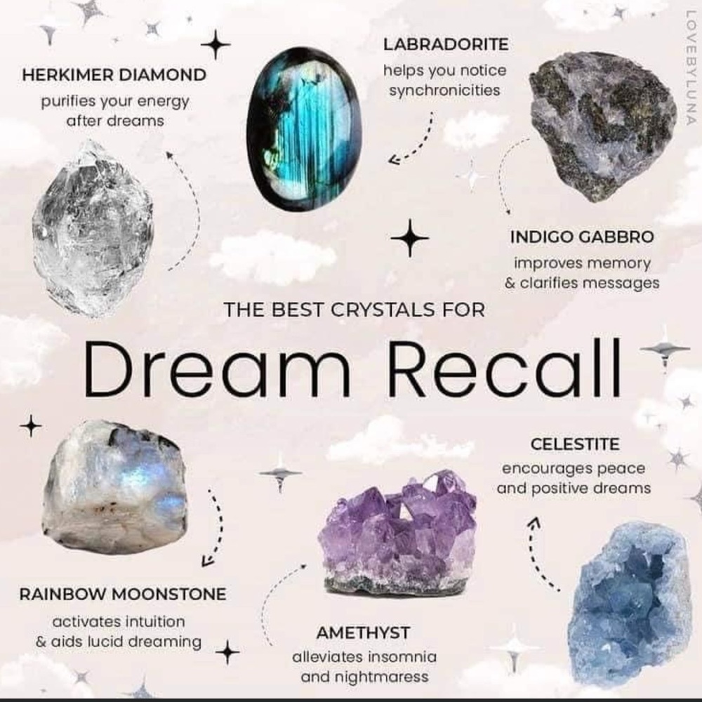 Gemstone reference - Picture 2 of 10